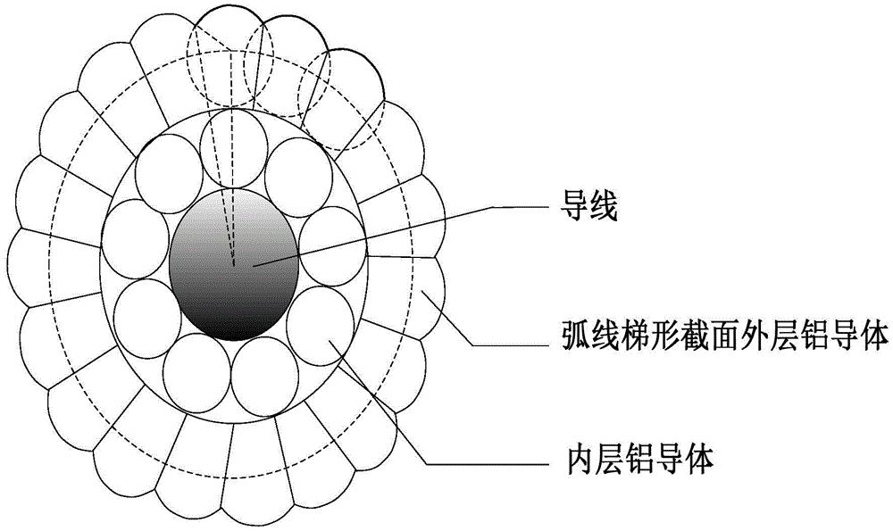 一种低风压导线