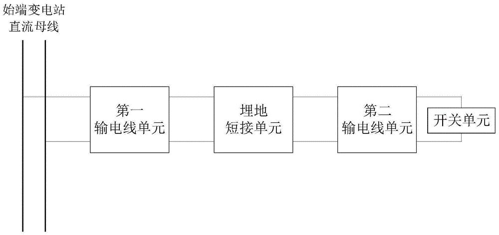 直流串接融冰装置以及系统