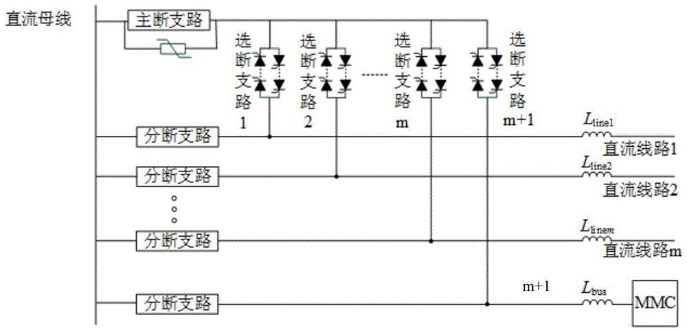 一种具备选断功能的直流断路器