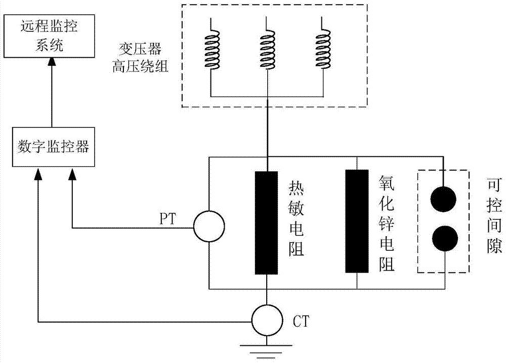 一种变压器直流偏磁电流抑制装置及控制方法