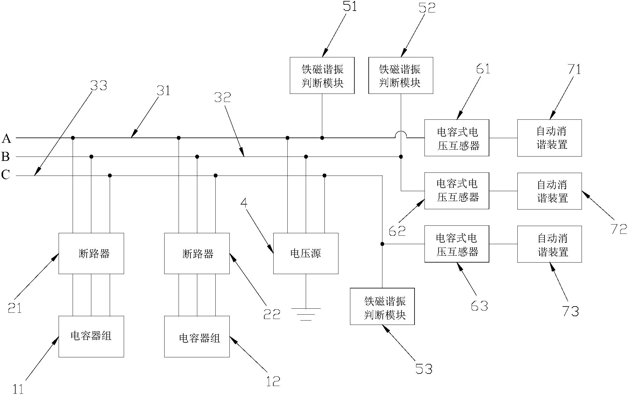 一种35kV电容式电压互感器铁磁谐振仿真模型