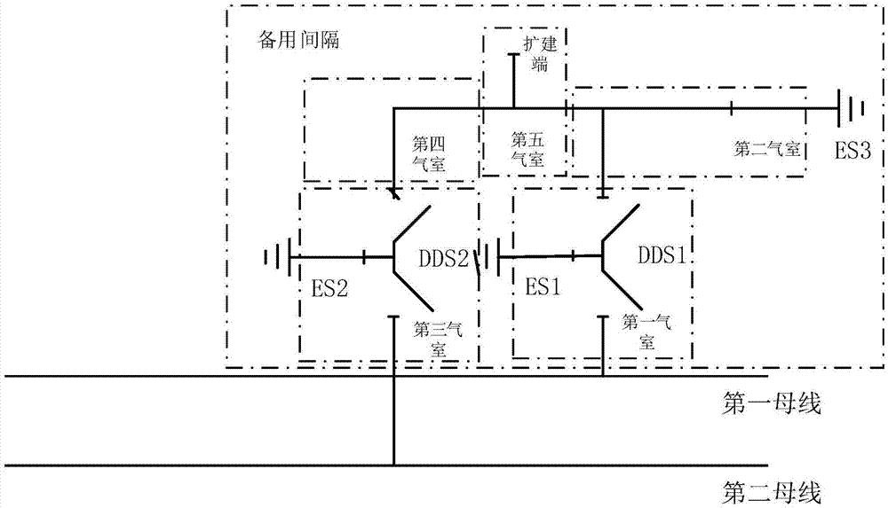 GIS母线备用间隔不停电扩建功能模块及扩建方法