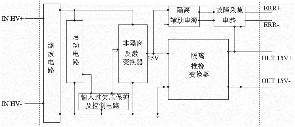 IEGT功率模块的直流取能电源