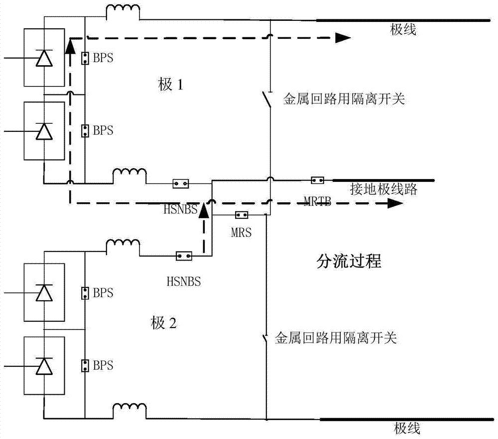 一种利用换流阀实现大地回线金属回线快速转换的方法