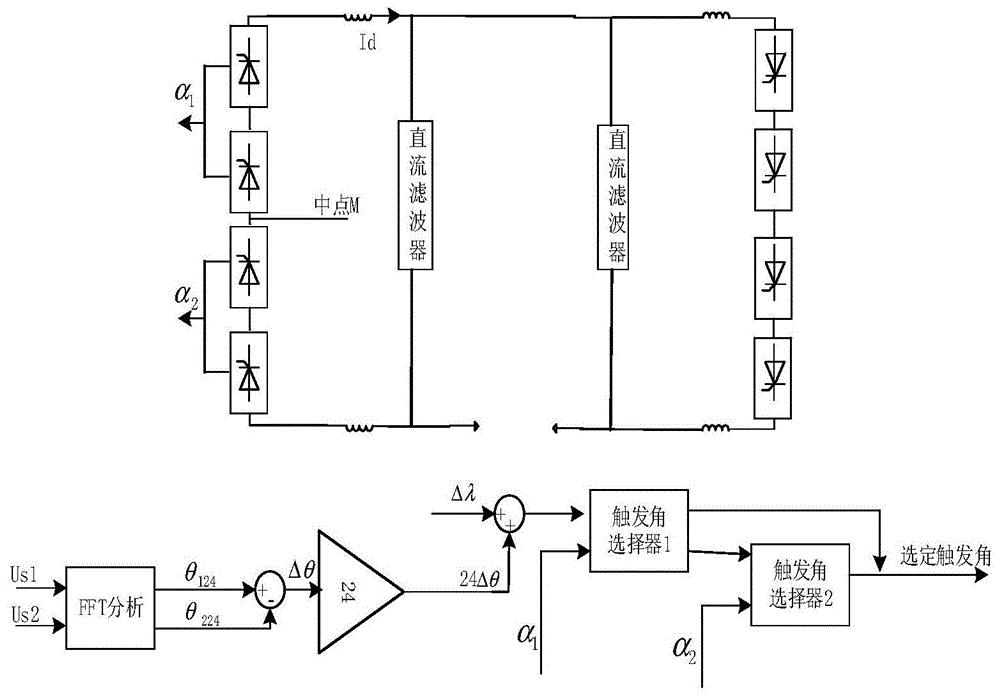 一种抑制双十二脉动换流器中点24次谐振的开环控制方法