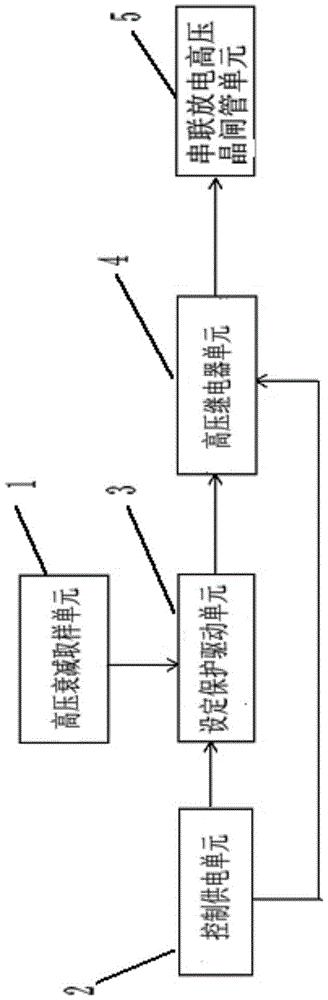 一种用于高压储能电容无触点自动保护放电装置