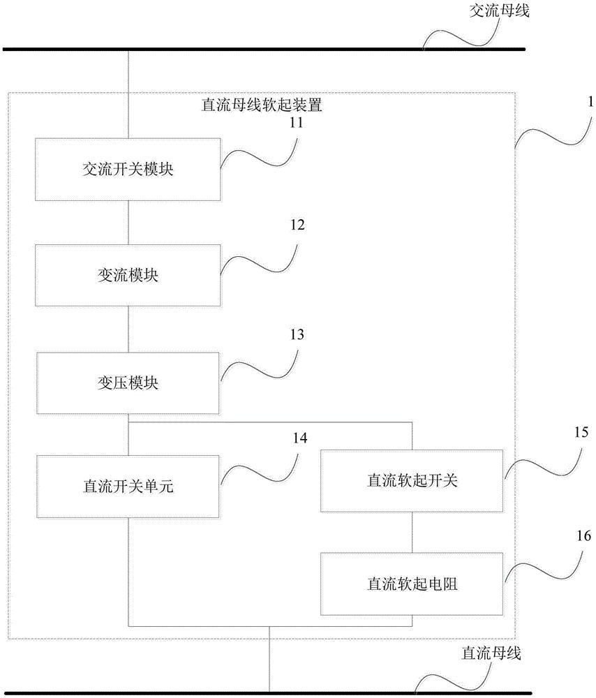 直流母线软起装置及系统