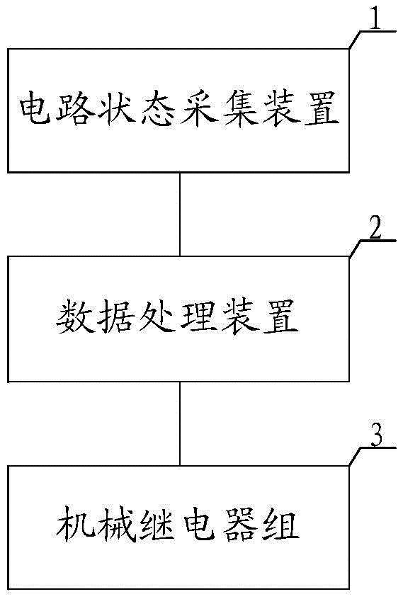 一种用电控制系统