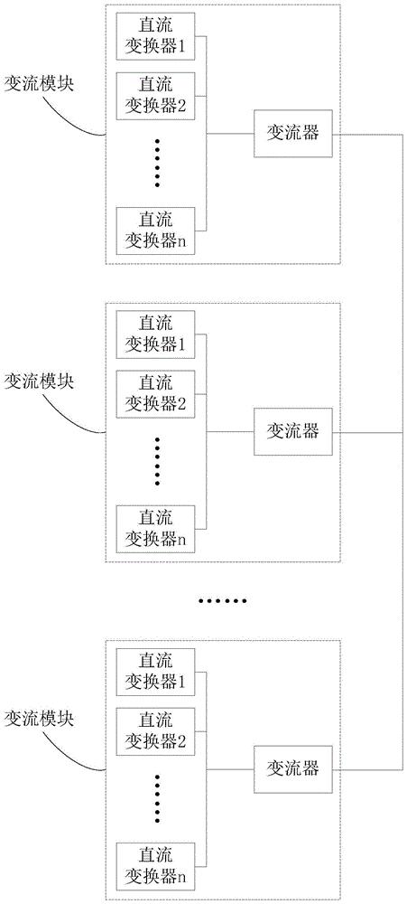 用于退役动力电池的变流系统