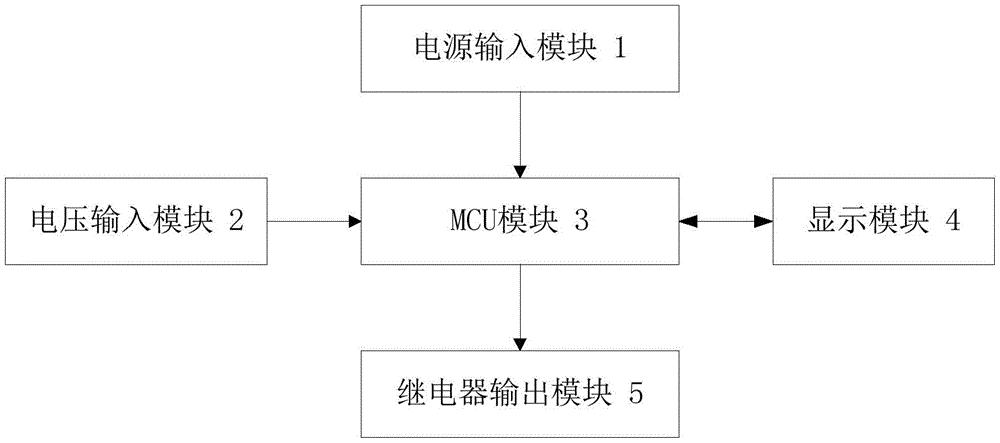 一种模拟断路器