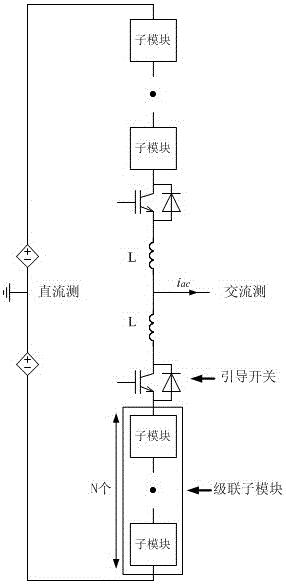 全桥级联式多电平换流器的高效仿真建模方法