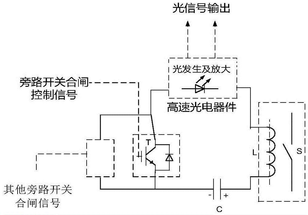 一种提升MMC功率模块旁路安全可靠性的控制系统