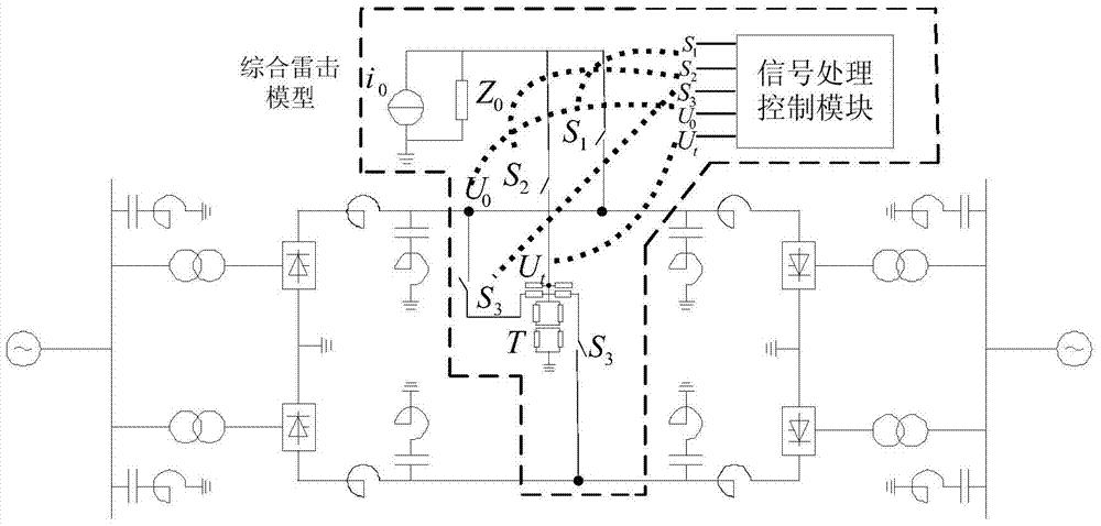 一种模拟特高压直流输电线路雷击暂态过程的方法