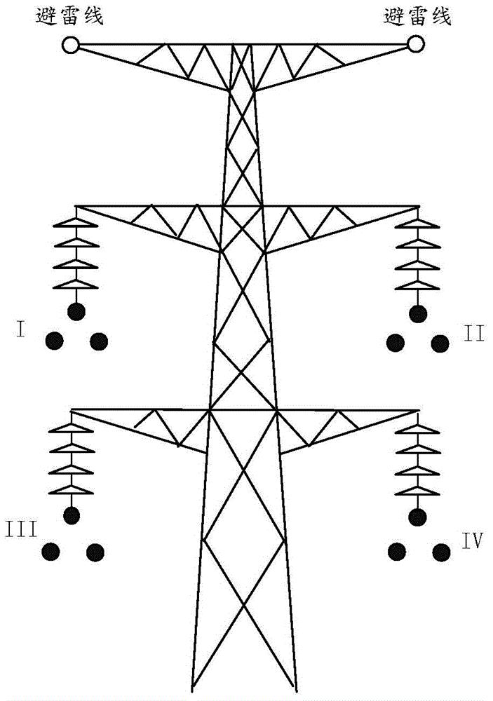 一种同杆并架四回交流输电线路的参数测量方法