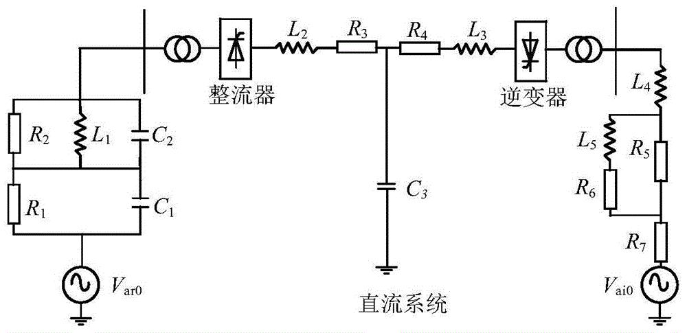 一种计及双侧影响的谐波不稳定分析方法