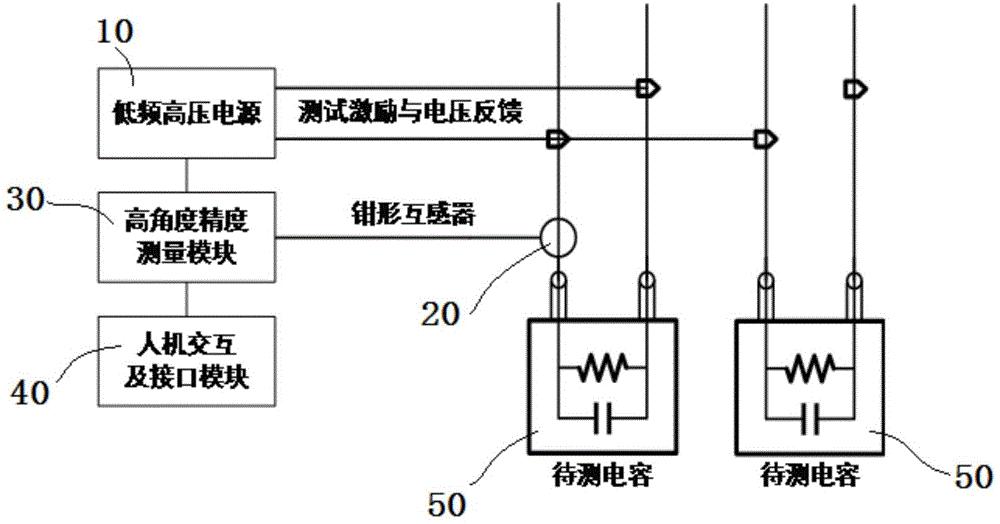 一种测量单体电容器的电容量及并联电阻的装置