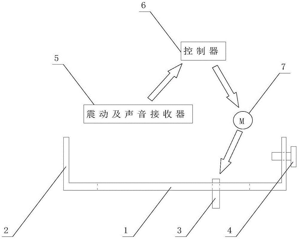 电能表按键合闸检测系统