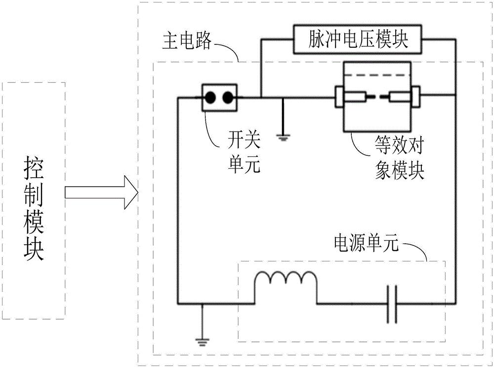 一种等效介质恢复测试电路