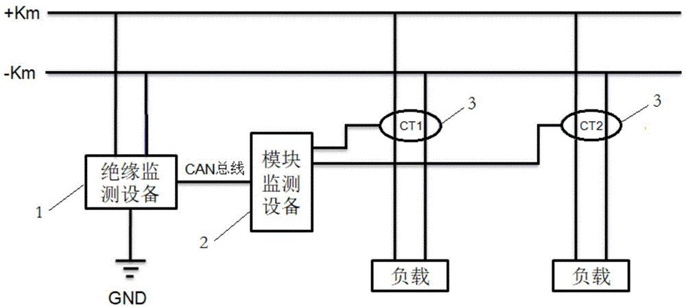 一种区分电容性与电阻性瞬时接地故障支路的检测装置