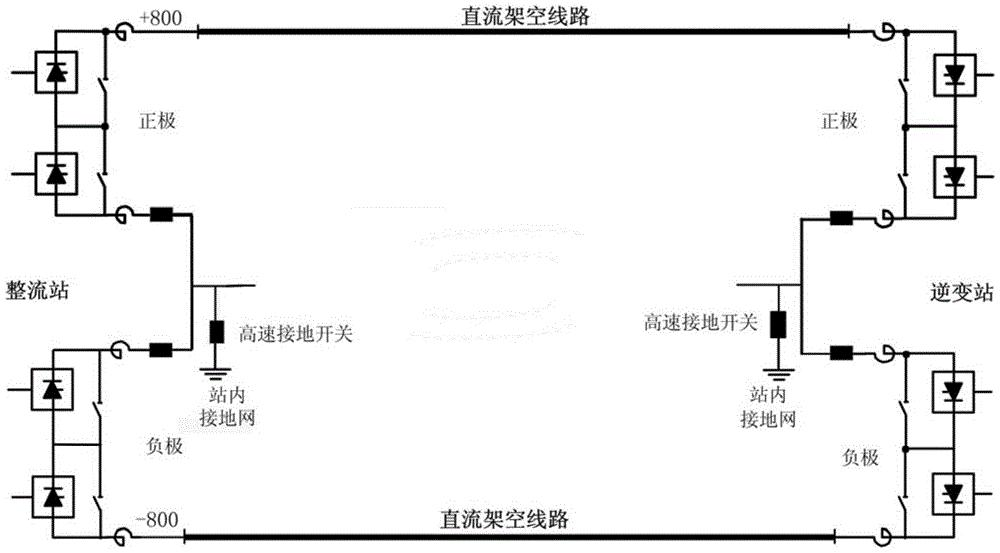 高压直流输电系统站内接地方式的双极运行方法