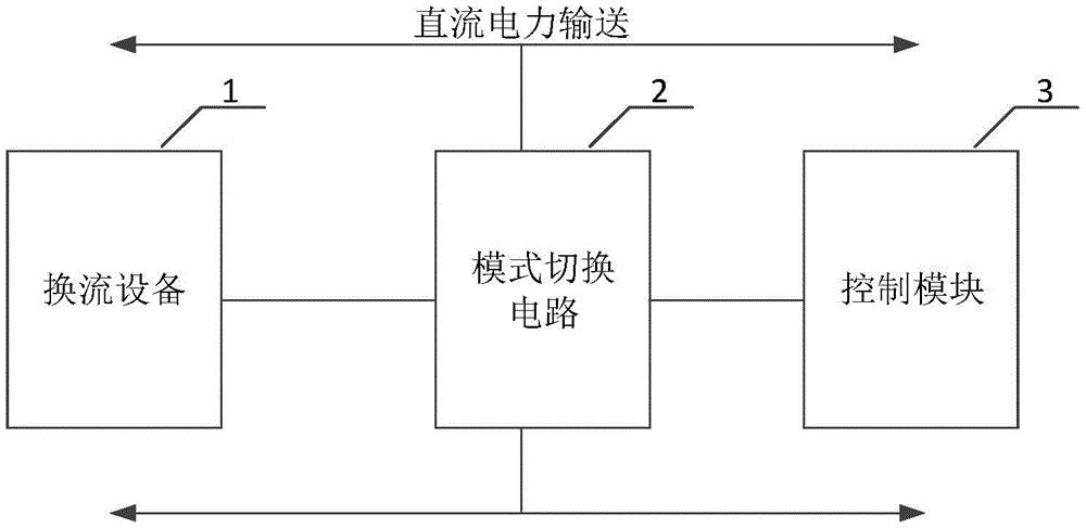 一种换流站及多端高压直流输电系统