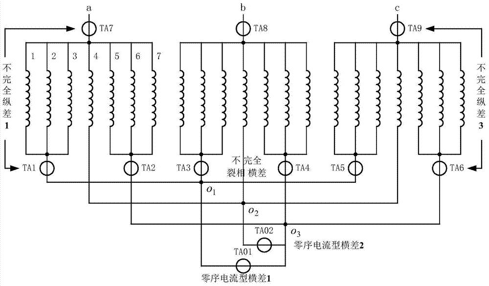 抽水蓄能发电电动机励磁绕组匝间短路故障在线监测方法