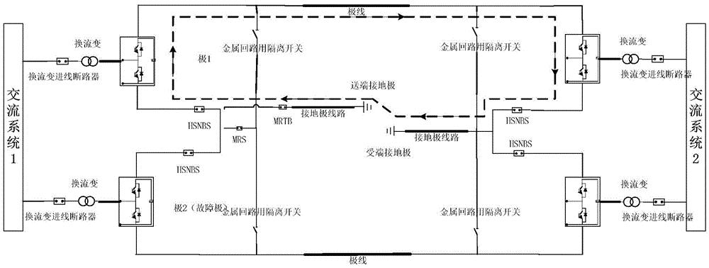 一种利用半桥MMC结构实现大地回线金属回线快速转换电路