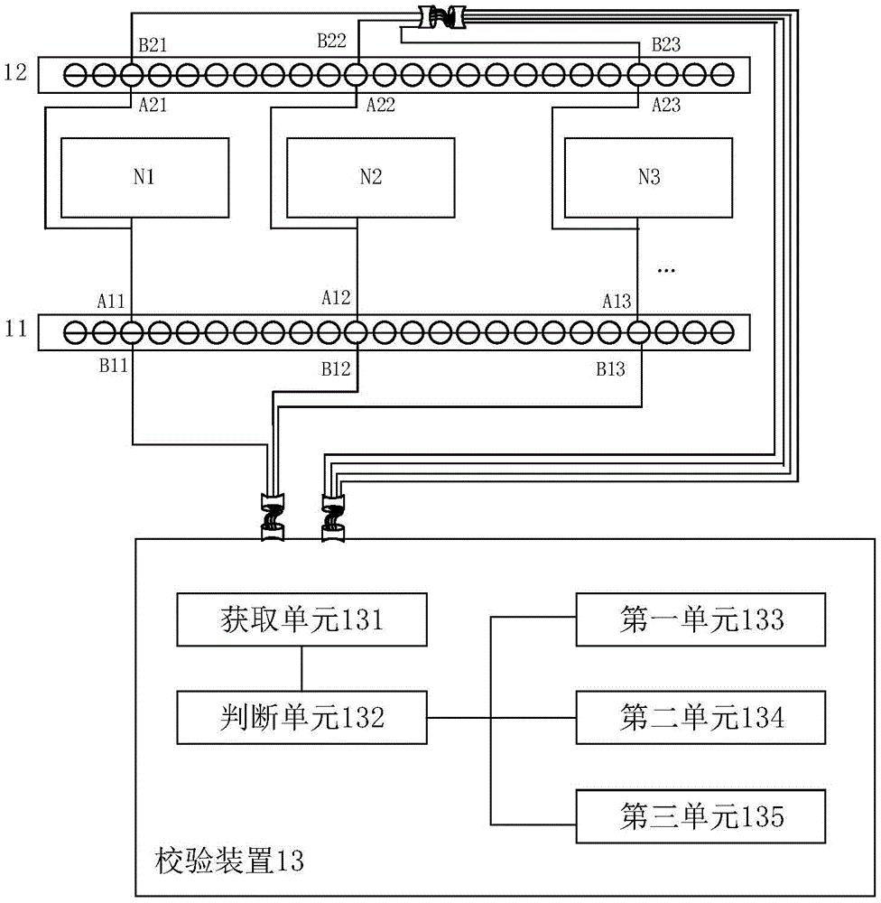 一种端子连接关系校验设备及一种配电终端测试设备