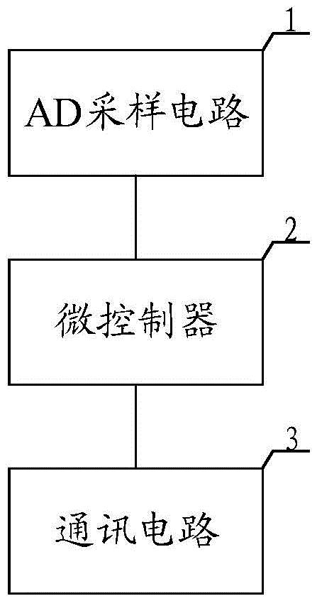 一种电能表负荷开关触点阻抗检测装置