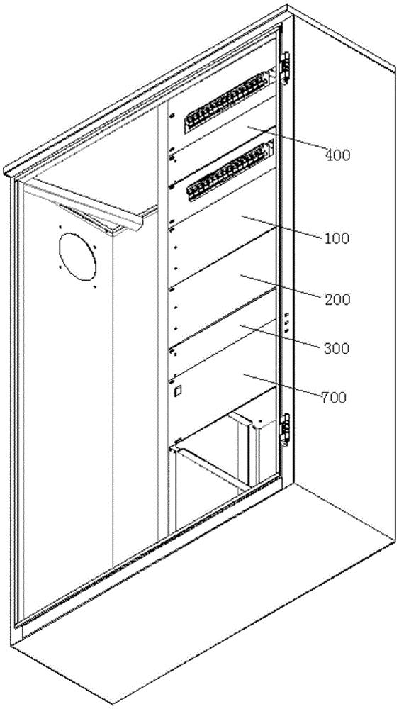 一种变电站智能化室内终端箱