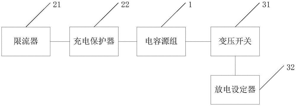 一种用于配电终端的法拉电容电池