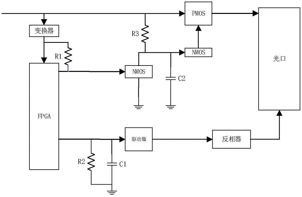 一种IGCT闭锁控制系统