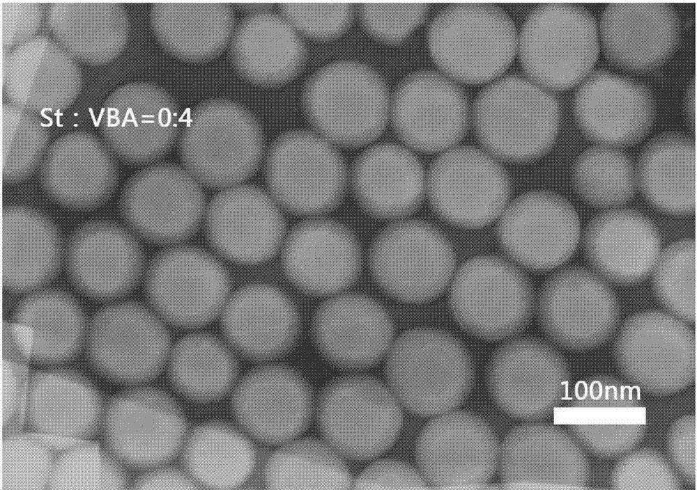 一种粒径可调的具有核壳结构的含醛基纳米微球及其制备方法