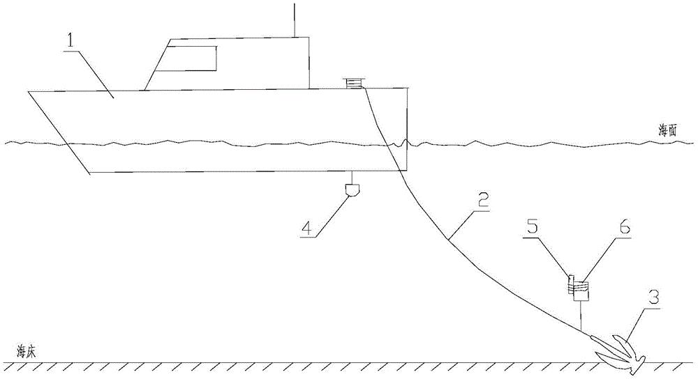 一种海洋扫海施工霍尔锚的定位装置
