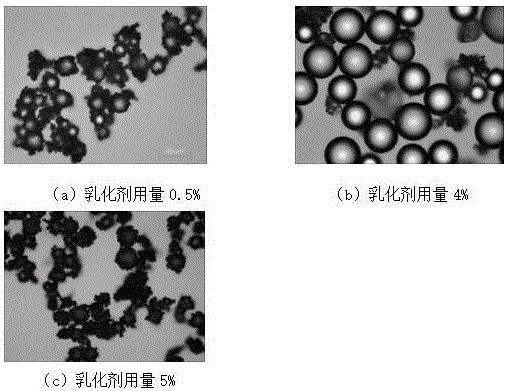 一种茶树油微胶囊及其制备方法和应用