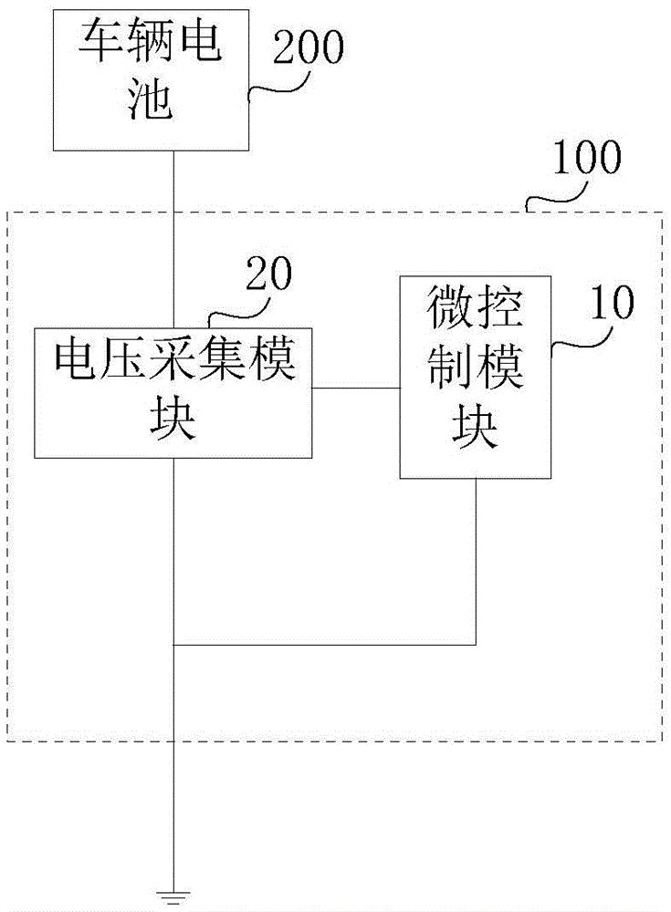 车辆充电的电压监测电路及装置