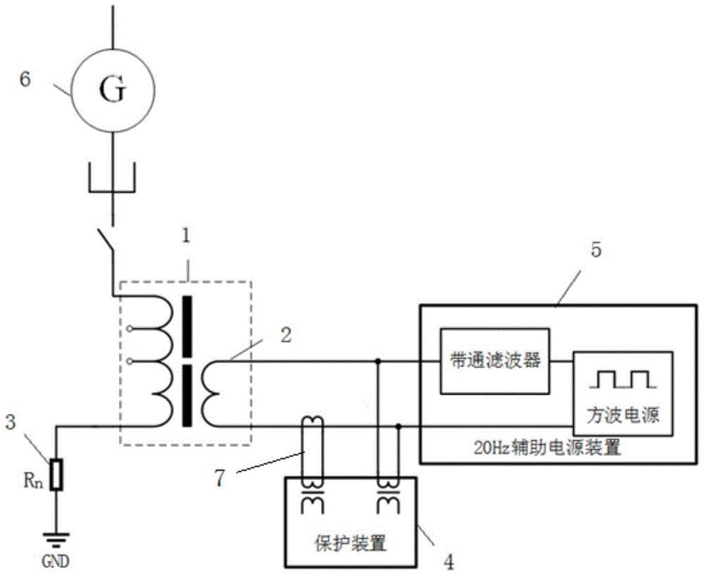 大型发电机中性点注入式定子接地保护系统