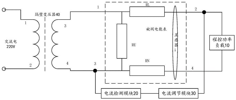 电能表剩余电流监测报警功能的测试装置、方法及系统