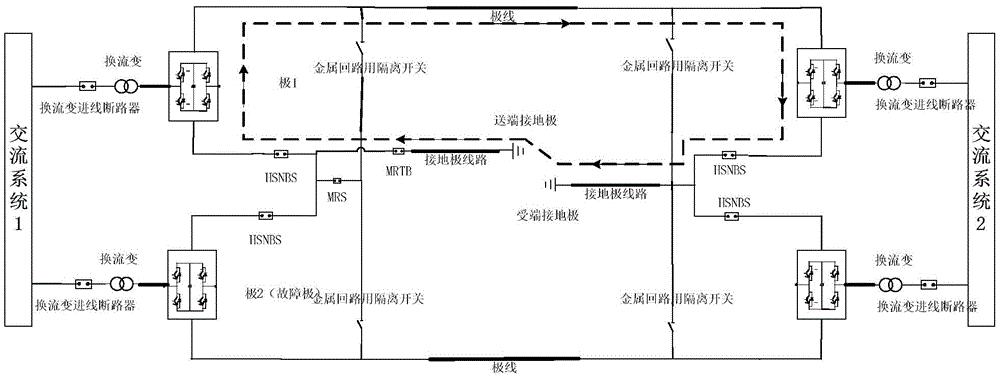 一种利用全桥MMC结构实现大地回线金属回线快速转换电路