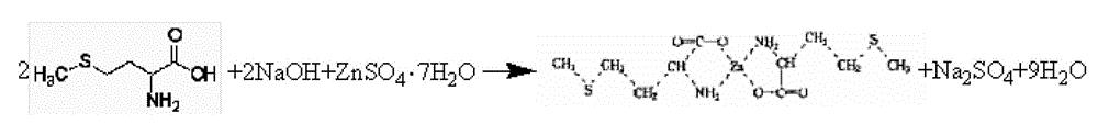 大颗粒晶型蛋氨酸金属螯合物的制备方法及其应用