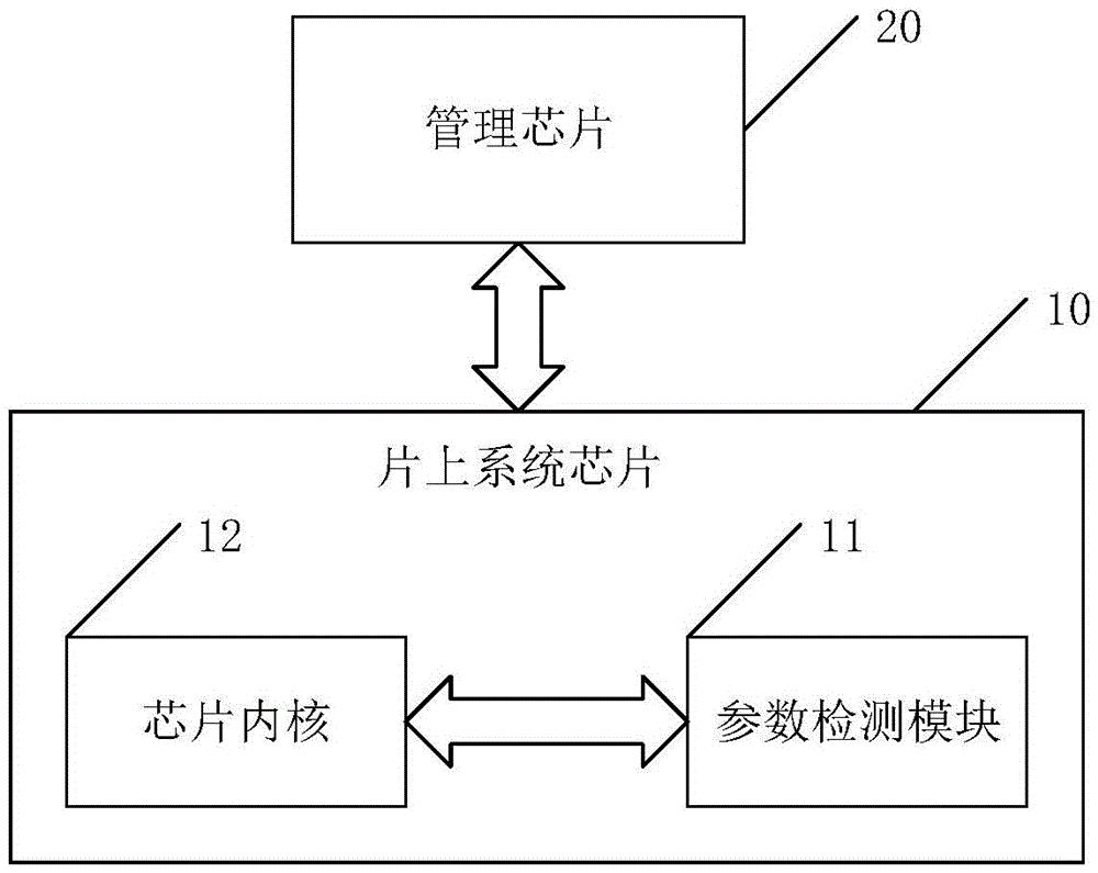 一种电能表