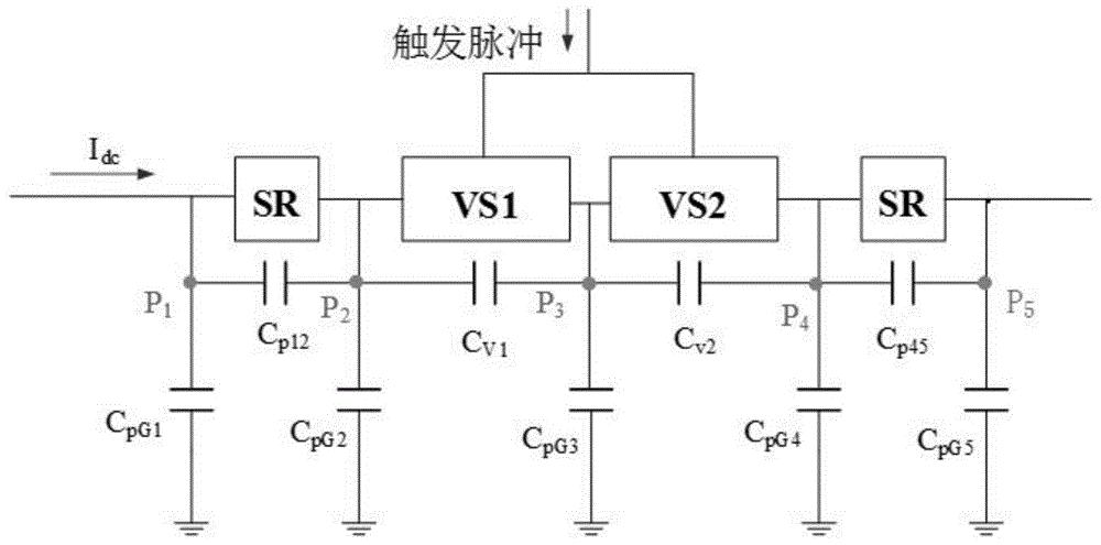 用于提升换流阀可靠性的单阀数字宽频故障风险分析方法