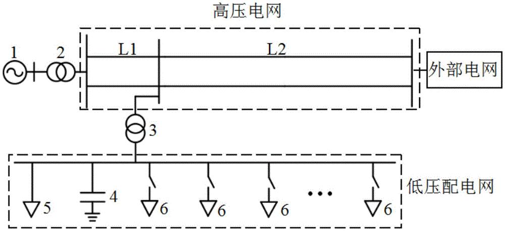 一种中长期电压稳定性仿真测试系统