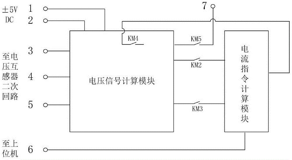 一种发电机控制系统的电流指令计算装置