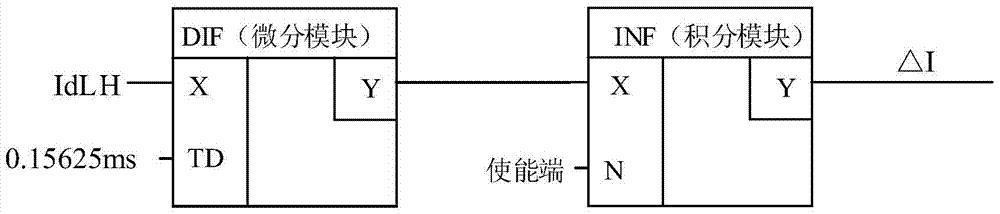 特高压直流输电线路行波保护电流变化量计算的优化方法