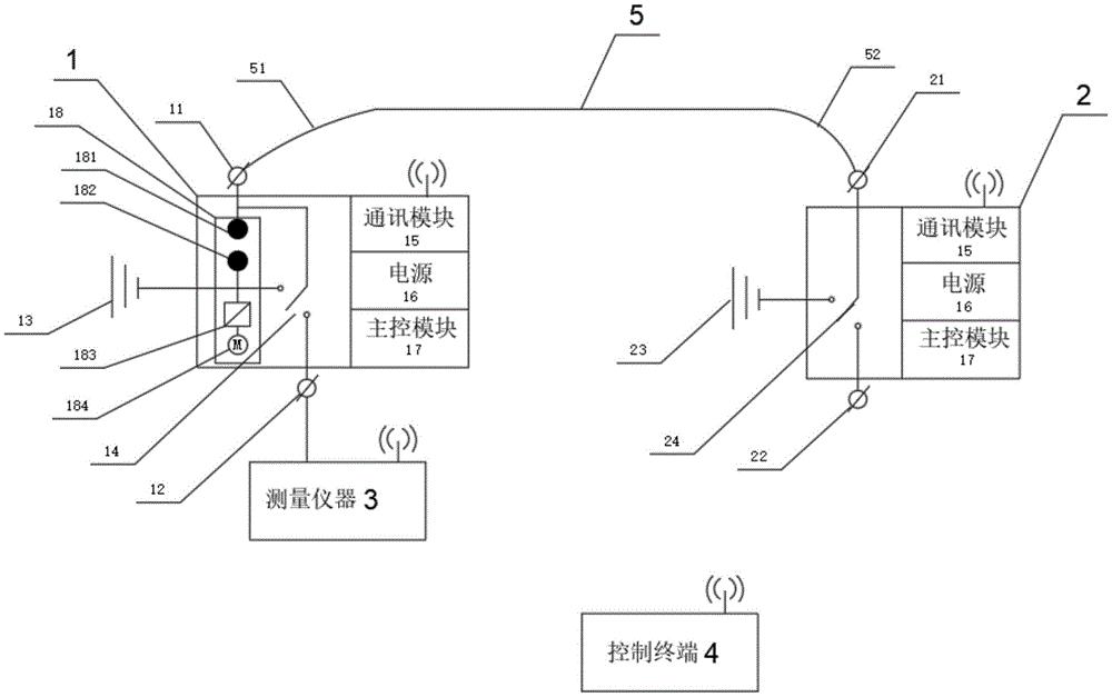 一种无接触线路参数测量系统