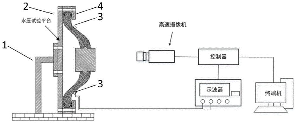 盆式绝缘子水压试验中触发裂纹图像采集的系统及方法