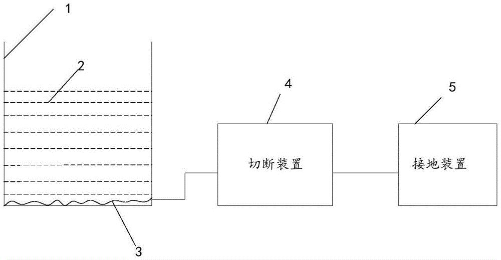 一种配电网经过渡电阻接地模拟装置