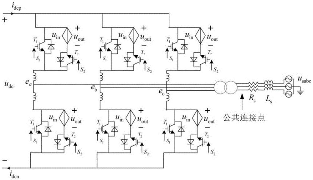 一种半桥子模块型模块化多电平换流器的仿真系统