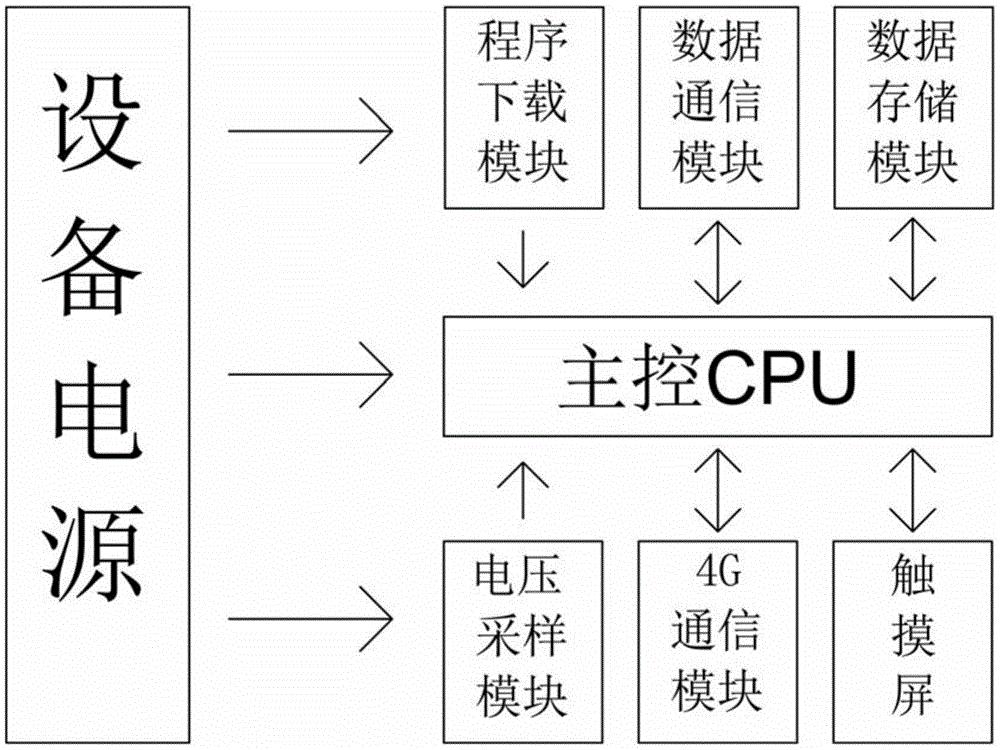 一种便携式绝缘监测装置